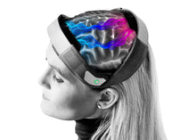 Load image into Gallery viewer, PlatoWork tDCS Headset